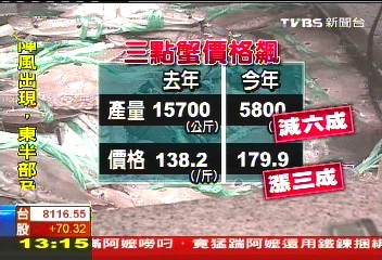 陸船囂張!台蟹歉收 漁民批「護漁不力」