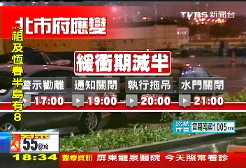 梅姬颱風/3小時急關水門 北市允賠70輛泡水車