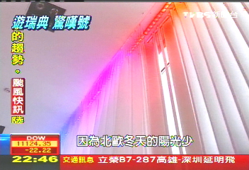 【瑞典驚嘆號】瑞典「玩」創意！　巨蛋纜車、極光飯店