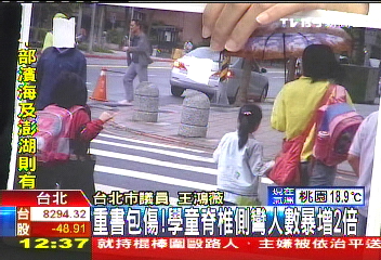 重書包傷　學童脊椎側彎人數暴增2倍