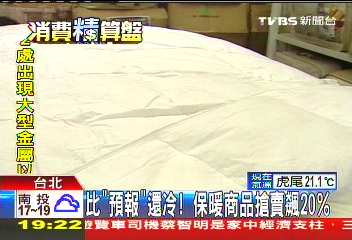 比「預報」還冷! 保暖商品搶賣飆20%