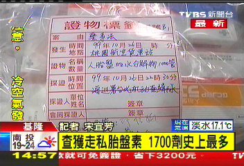 查獲走私胎盤素 1700劑史上最多