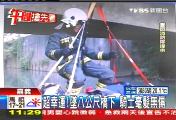 超幸運！墜8公尺橋下　騎士毫髮無傷