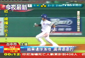 洲際盃／中華6：2擊退義　再勝一場拚冠軍