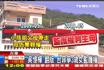 「吳憶樺」翻版? 台菲爭3歲女監護權
