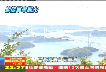【藝遊瀨戶內】騎單車像飛空中 島波海道單車道