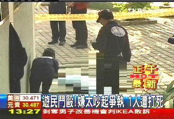 遊民鬥毆！嫌太吵起爭執　1人遭打死