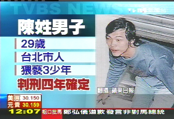假星探真猥褻 男伸鹹豬手2少年受害