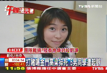 打賭喝金門高粱猝死 5男同學遭起訴