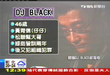 松聯大哥圓星夢　黃育信「仔仔」出片
