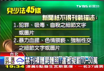 過初審！涉兒少案件　洩資料就罰