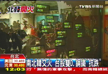 兩韓交火/「韓開火大轉單」 台股雙D塑化紅通通!