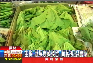 「生機」蔬果農藥殘留 茼蒿檢出4農藥
