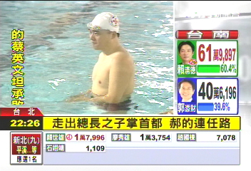 走出總長之子掌首都　郝的連任路