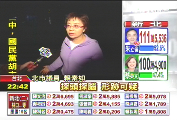 〈獨家〉早盯上?連勝文站台地 可疑者「拒安檢」