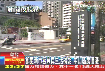 北市都更改造市容 中山區成示範特區