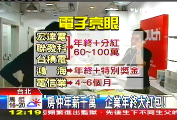 「房仲年薪千萬」　企業年終大紅包！