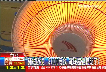 「鋪絨防燙」 1000元有找！　電暖器變聰明了