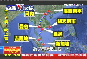 【亞洲V反轉】貿易黃金走廊 邊境造鎮搶商機