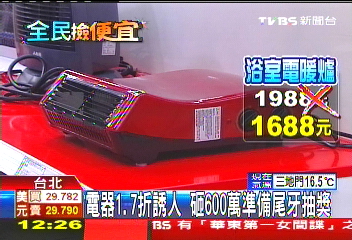 電器1.7折誘人　砸600萬準備尾牙抽獎