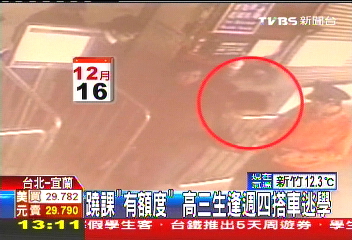 蹺課「有額度」　高三生逢週四搭車逃學