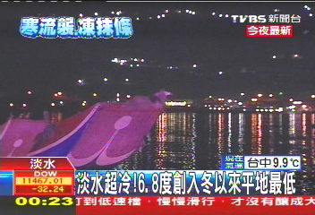 淡水超冷！6.8度　創入冬以來平地最低