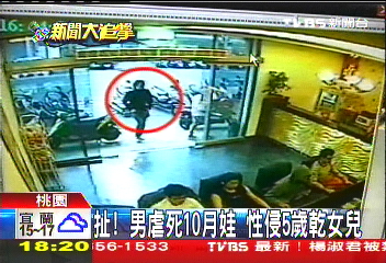 扯！男虐死10月娃　性侵5歲乾女兒