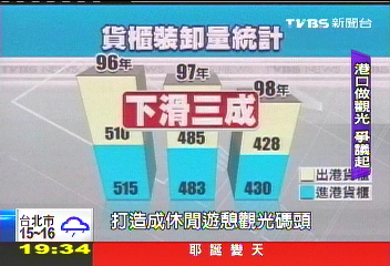 【新市長第一課】「售租」到高雄!陳菊上任 首要拚經濟