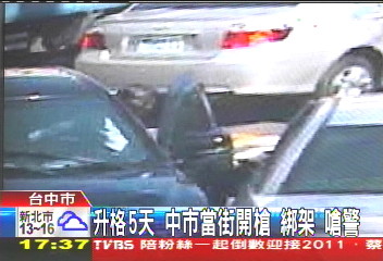 〈獨家〉升格5天 中市當街開槍、綁架、嗆警
