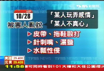 針刺嘴、關冰箱　惡少凌虐少女手段殘