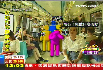 網路傳國中女遭扯假髮　訕笑取樂