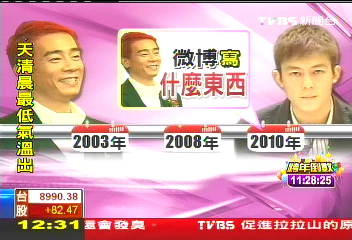 節目比照相手勢　陳小春網轟陳冠希