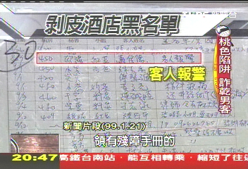 【破案一線間】剝皮酒店色誘詐騙 手法大公開