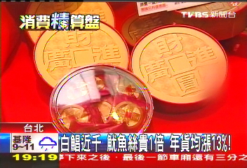 白鯧近千、魷魚絲貴1倍　年貨均漲13％