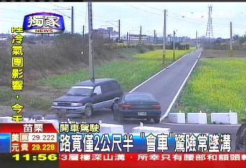 〈獨家〉路寬僅2公尺半 「會車」驚險常墜溝