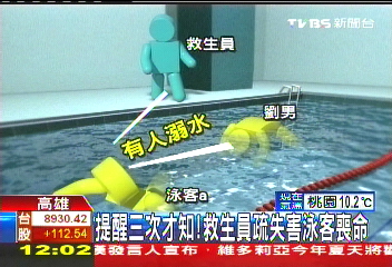 提醒3次才知！　救生員疏失害泳客喪命