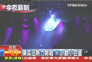 陳奕迅熱力開唱 HIGH翻小巨蛋