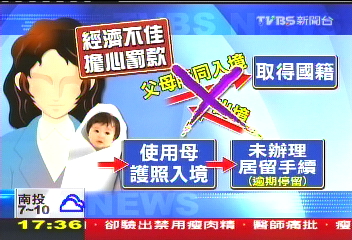 雙親疏忽！　小妹妹成幽靈人口達8年