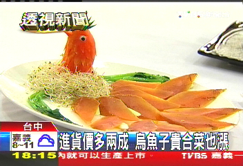 進貨價多2成 烏魚子貴合菜也漲