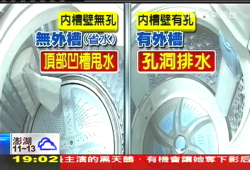 〈獨家〉洗羽絨衣爆炸　業者：方法錯誤會釀災