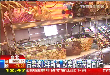 台幣破13年新高 歐美精品特賣省12%