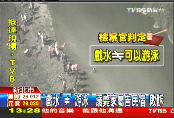 「戲水」≠「游泳」!溺斃家屬告民宿 敗訴