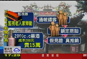 鏢客詐進香團老人 　200元藥酒賣15萬