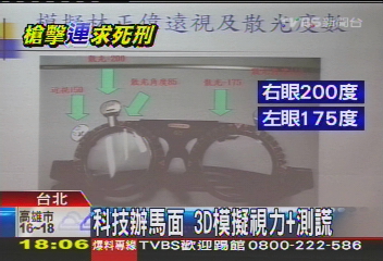 科技辦馬面　3D模擬視力+測謊
