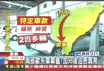 南部歐系車車瘟！　加98後油表異常