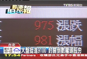 大盤挺進9100 封關倒數龍頭股HOT