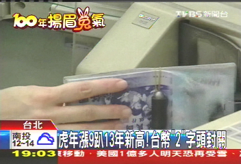 虎年漲9%!13年新高 台幣「2」字頭封關