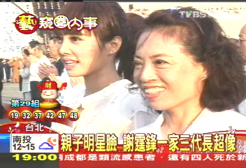 親子明星臉 謝霆鋒一家三代長超像