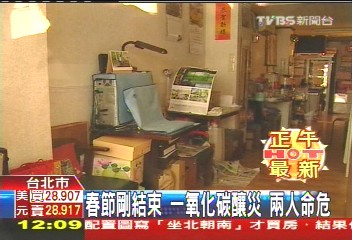 春節剛結束！一氧化碳釀災　2人命危