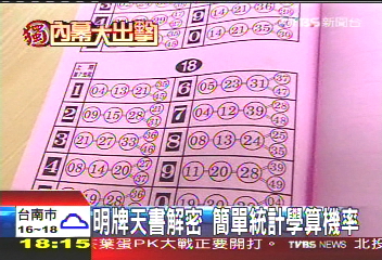 〈獨家〉有錢不會自己賺?統計號碼 誆算牌